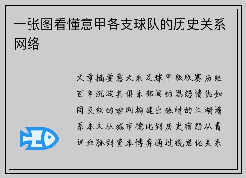 一张图看懂意甲各支球队的历史关系网络
